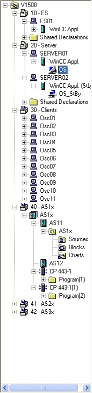 pcs7 simatic 的多项目的start os simulation