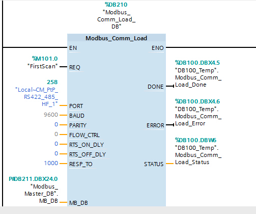 S7-1200(1500)modbus RTU调试的疑问