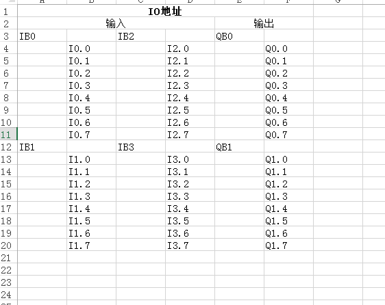 有序偏移传送！