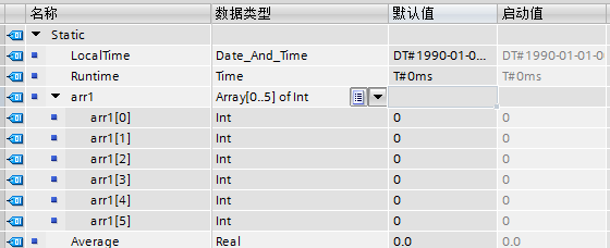 关于DB块里的默认值
