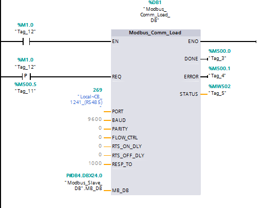 S7 1200 modbus_rtu与人机通讯