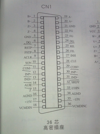 PLC S7-200与广州数控DA98A接线