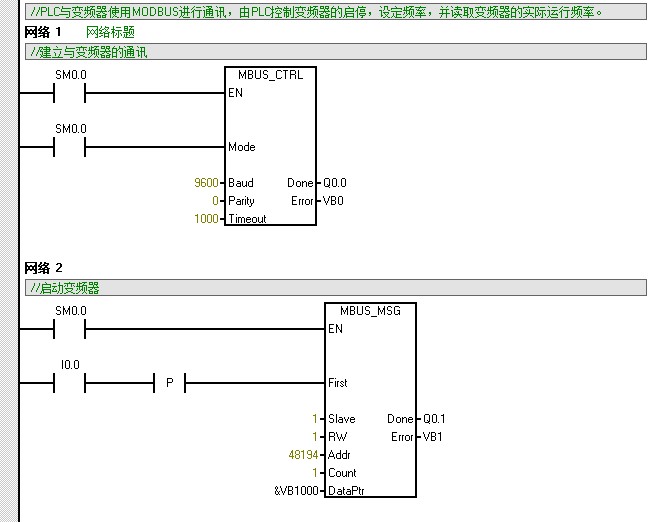 解决问题 “S7-226与递恩变频器通讯”，送S7-300 V5.5编程软件