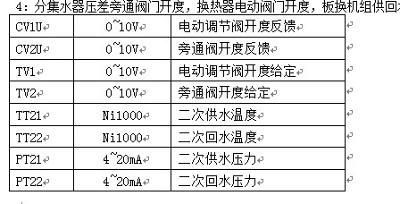 Wincc如何和其它系统进行OPC通讯