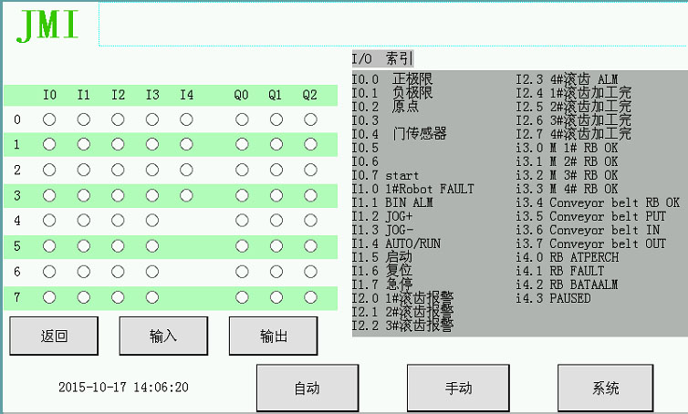 续上一个顺序功能图问题