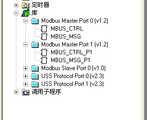 s7-200CN  2个PLC之间的通讯