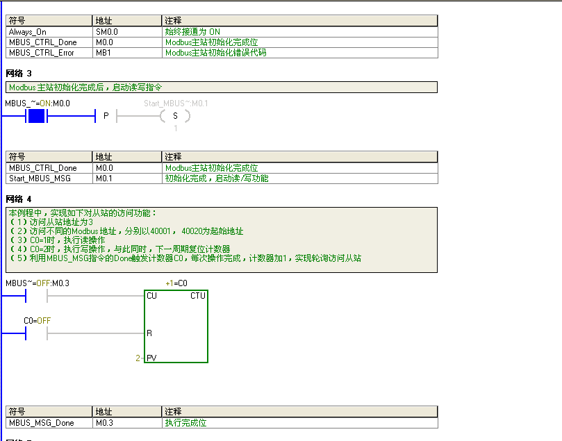 s7-200CN  2个PLC之间的通讯
