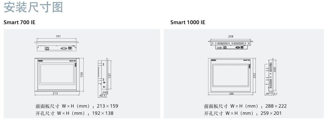 Smart 700、Smart 700 IE、Smart 1000、Smart 1000 IE 的前面板尺寸和开孔尺寸分别是多少？