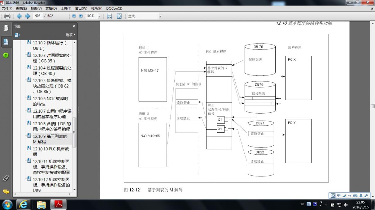 基于列表的M解码