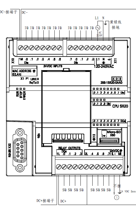 想找S7-300和S7-1500CPU和DIO模块的CAD接线图，希望大家多多帮助