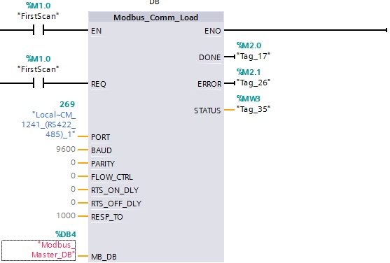 CM1241 RS422/485 MODBUS RTU通讯问题