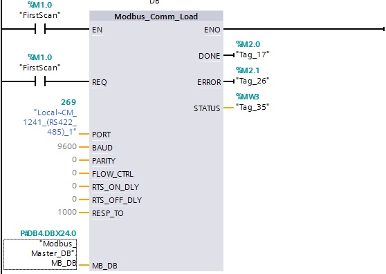 CM1241 RS422/485 MODBUS RTU通讯问题