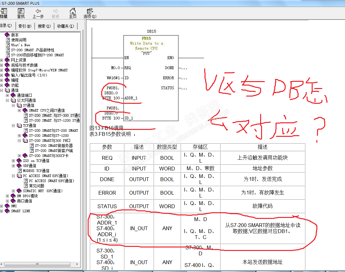 接着上个问题，SMART200与300通讯