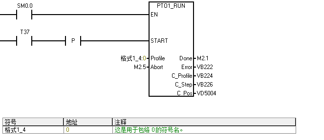 关于s7200plc里面pto脉冲包络设置