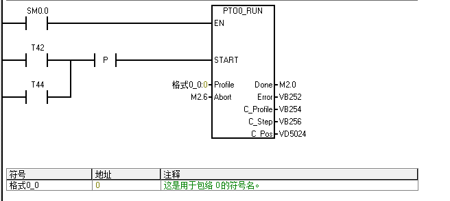 关于s7200plc里面pto脉冲包络设置