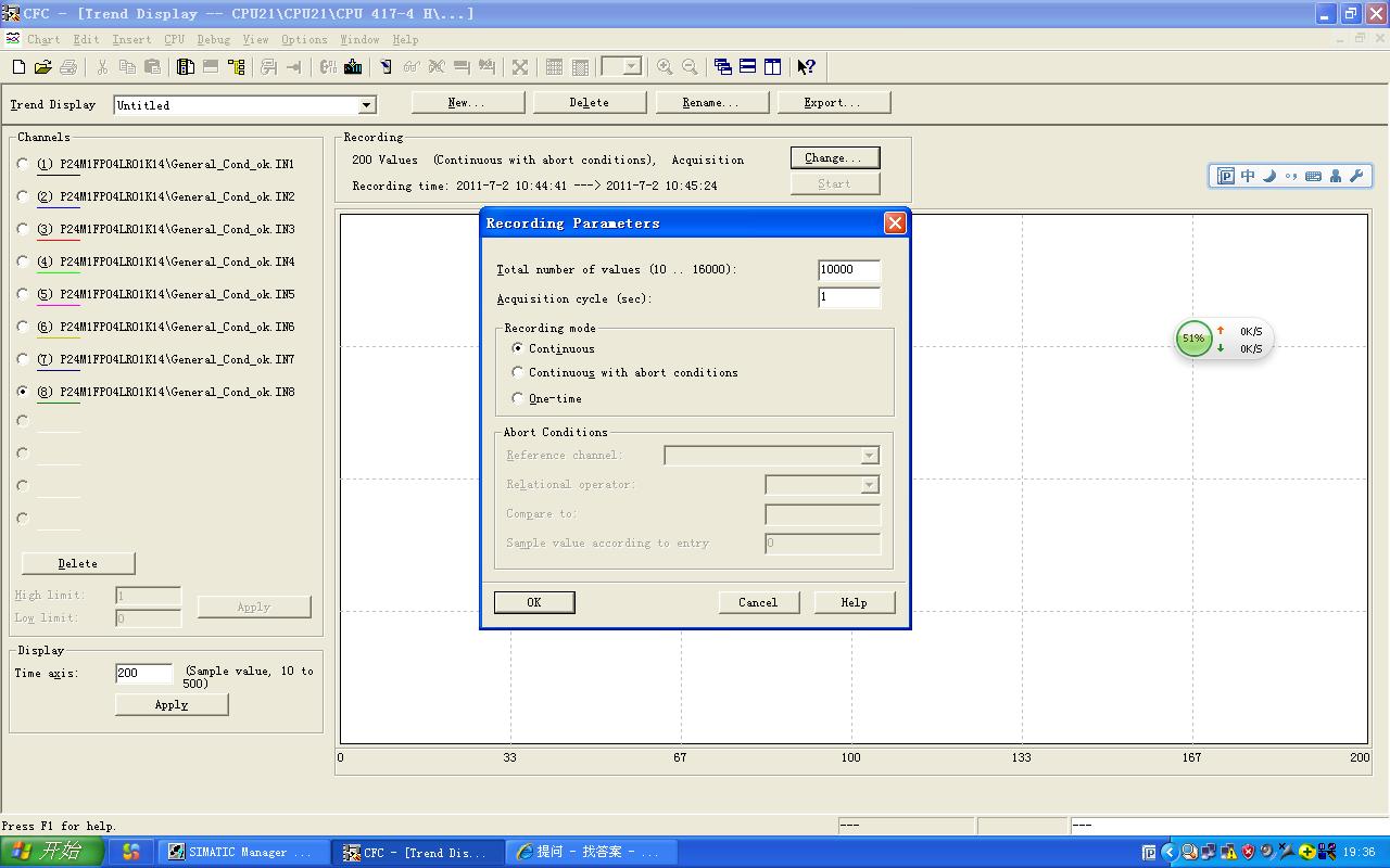 PCS7的Trend Display