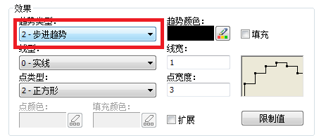 wincc不能监控数字量信号吗？
