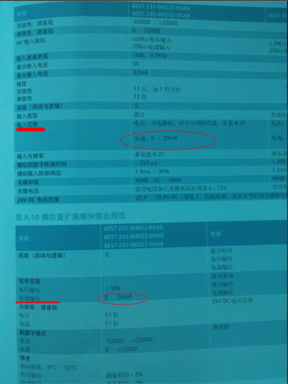 关于西门子模拟量输入输出的问题