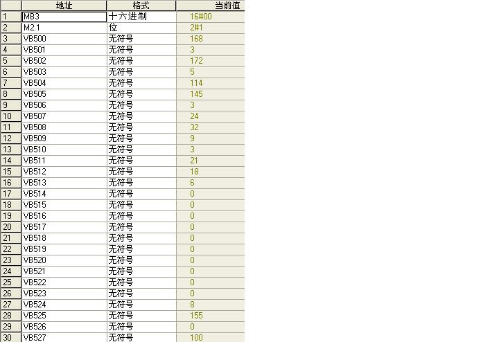 200与PDM803电表的Modbus通讯