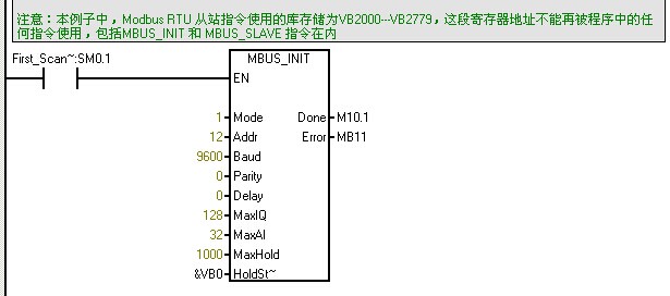 MODBUS 通讯存储区