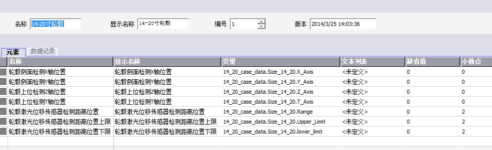 S7-300plc和触摸屏通过区域指针来互换数据