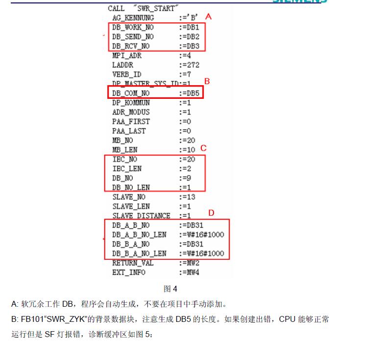 CPU DB怎么生成的？作用是什么？