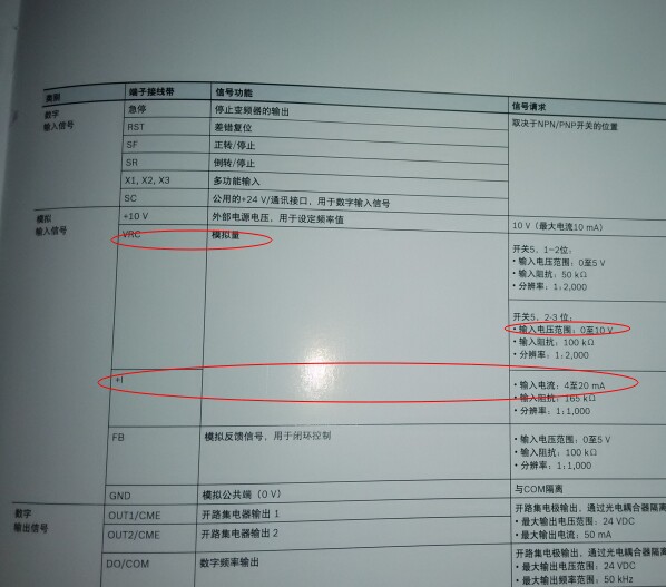 西门子 CPU224XP自带的模拟量输出与博世力士乐FB系列变频器模拟量输入对接的问题