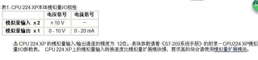 西门子 CPU224XP自带的模拟量输出与博世力士乐FB系列变频器模拟量输入对接的问题