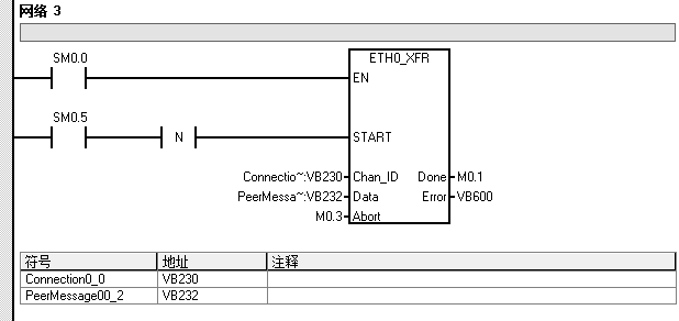 两台CP243-1之间的通讯问题