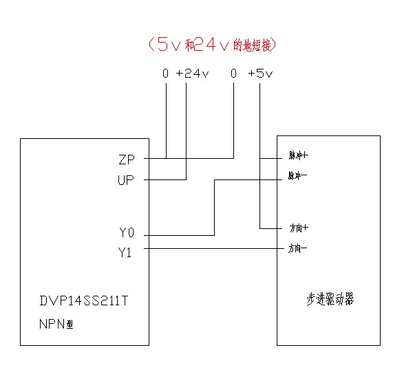 上位机设置PLC 300的定时器值?