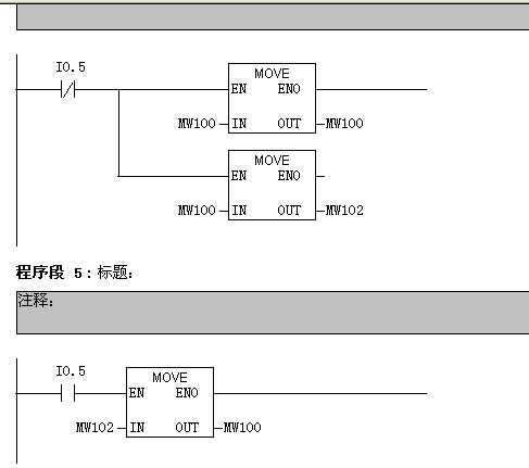 如何在300里设定当I0.5为1时，MW100不允许修改；I0.5为0时，MW100才可以修改啊？