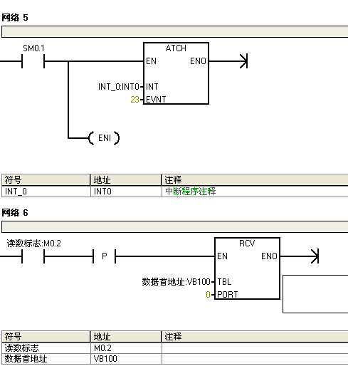 自由口波特率的设置