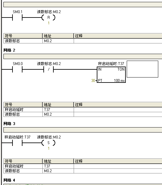 自由口波特率的设置
