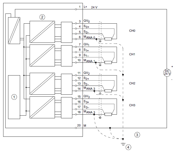 sm332 ao输出和SM322DO的配合
