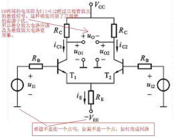 共模信号与差模信号的个人理解，请老师们给纠正一下。