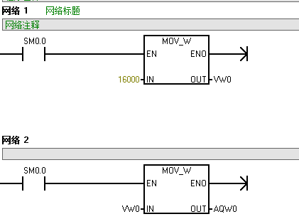 s7-224 xpsi 模拟量输出端口问题