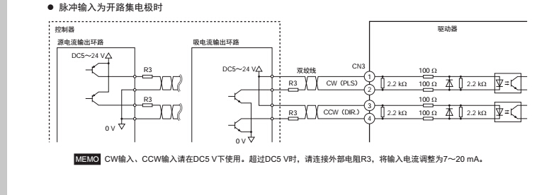 224XP  Q0.0高速脉冲控制步进电机