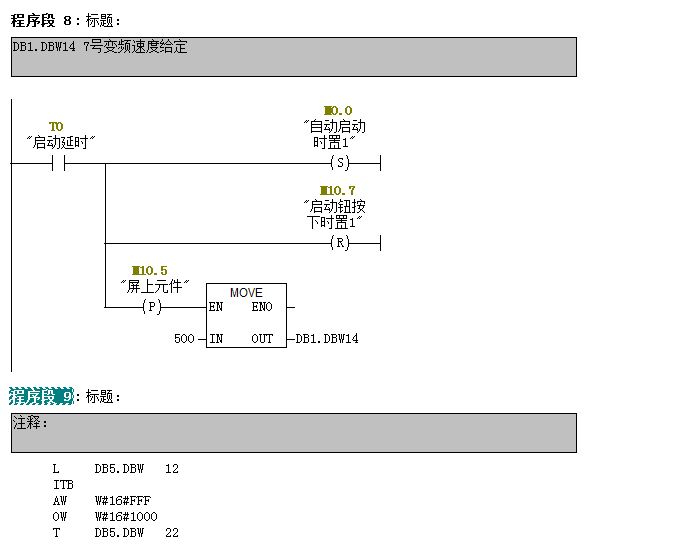 1200能否用STL编程？