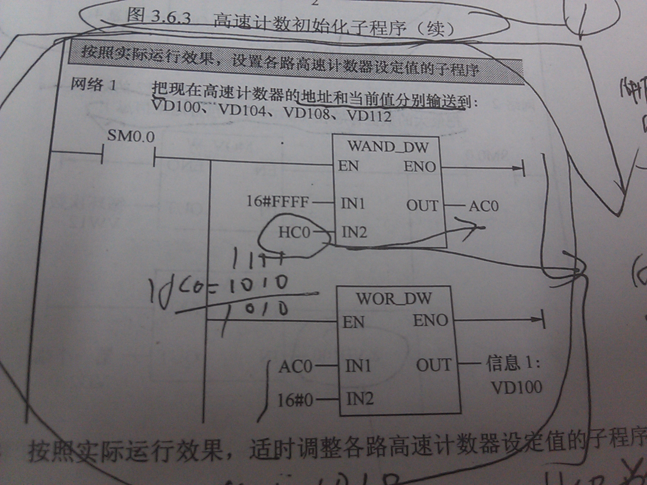 VD100里放的到底是什么？