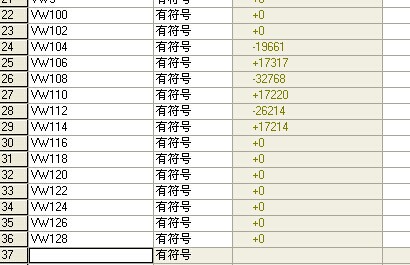 西门子200PLC与电能表通讯通讯上来了 但是读取到的都是乱码