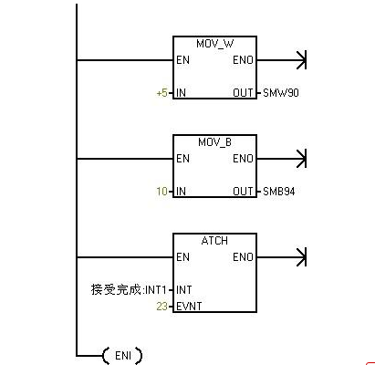 S7200PLC中使用RCV指令为什么报红?