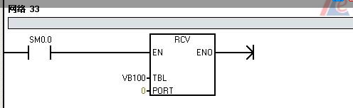 S7200PLC中使用RCV指令为什么报红?