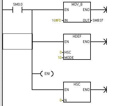 关于高速计数器与S7-200 CPU226连接数值丢失问题