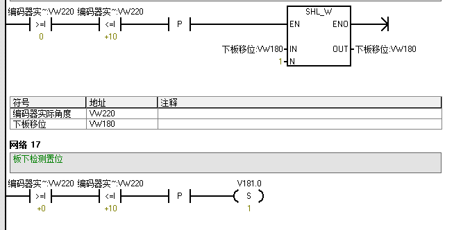 关于高速计数器与S7-200 CPU226连接数值丢失问题