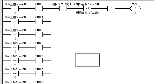 关于高速计数器与S7-200 CPU226连接数值丢失问题