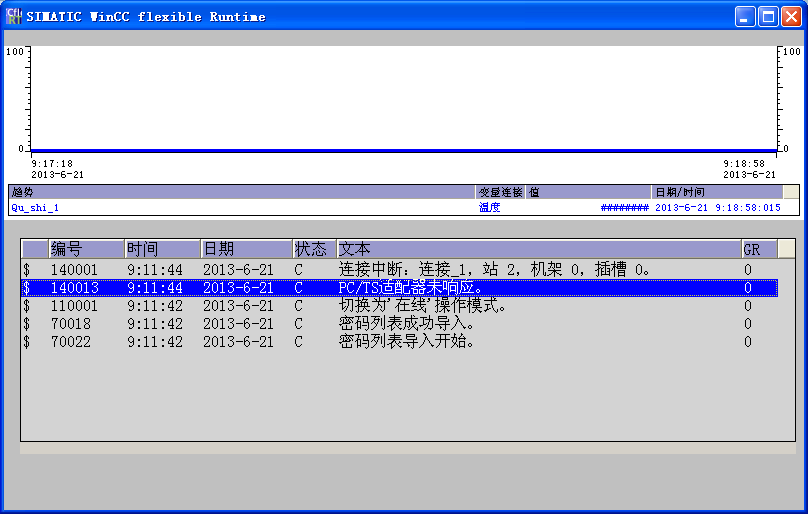 wincc flexible与s7-200通讯