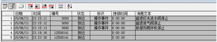 wincc 操作员输入消息  空白