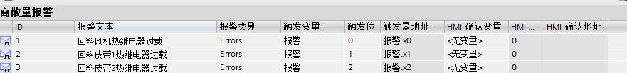 TIA V13 中触发器地址是什么？