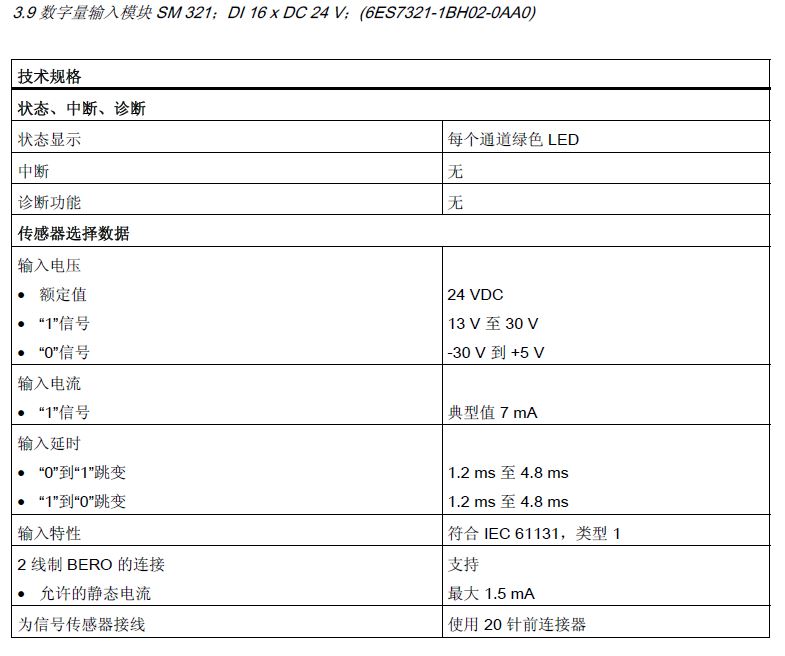321-1BH02-0AA0和321-1BH50-0AA0可互换吗？