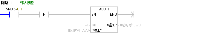 关于s7-200子程序中用sm0.5的问题